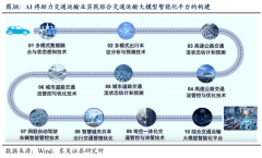 可以或许打算取排程 